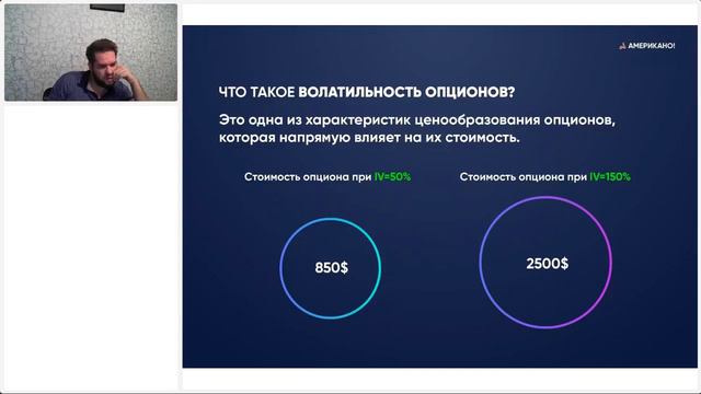 Вебинар "Опционы на акции США" смотреть онлайн