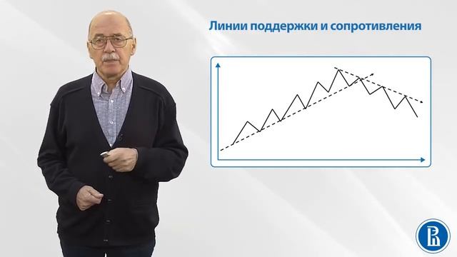 Анализ тенденций 1 смотреть онлайн