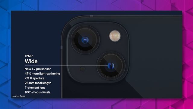 iPhone 13, Apple Watch 7 and the new iPad Mini - all you need to know! смотреть онлайн