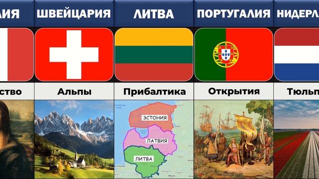 Учим Делать Качественно