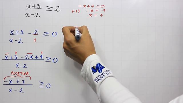 Inecuaciones racionales solución | Ejemplo 8 смотреть онлайн