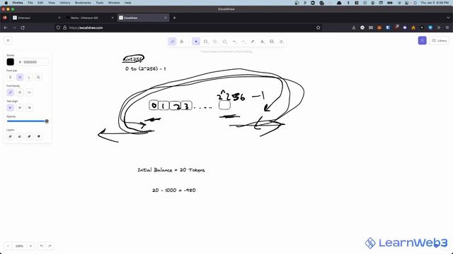 Mint infinite tokens due to this math exploit - Ethernaut Level 5 - Token смотреть онлайн