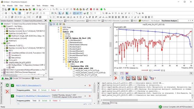 How to Do Post Layout Analysis with Validation on CMP-28 (part 1/4): Simple Microstrip Links смотреть онлайн