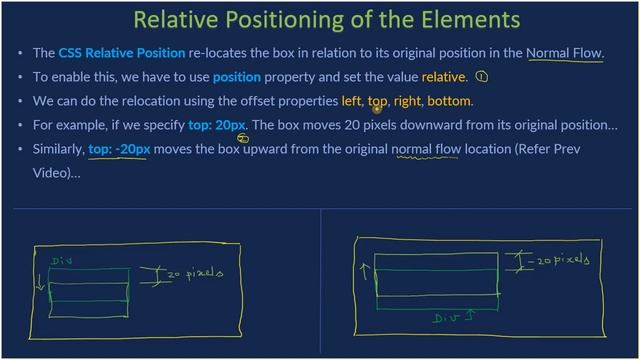 Layout & Position | Part 3 - Relative Positioning of Elements | CSS Tutorial #43 смотреть онлайн