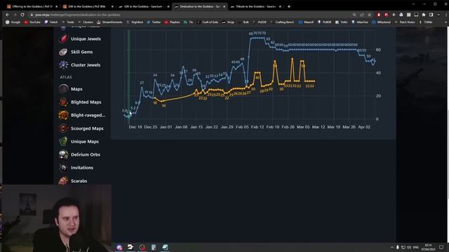 My 3.21 Starter Atlas Strategy | Path of Exile, Crucible смотреть онлайн