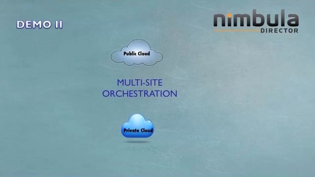 Cloud Orchestration With Nimbula Director