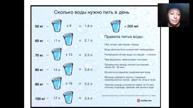 вода и завтраки