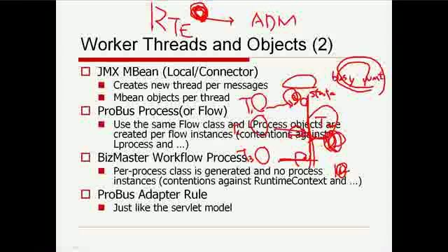 Lecture on Java Concurrency Day 2 (in Korean) 8/8 смотреть онлайн
