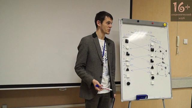7. Соционика: Зеркальные отношения смотреть онлайн
