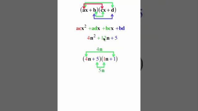 Level 9 Example 2: Using Trial And Error From The Factoring Math Program Trial N Error1