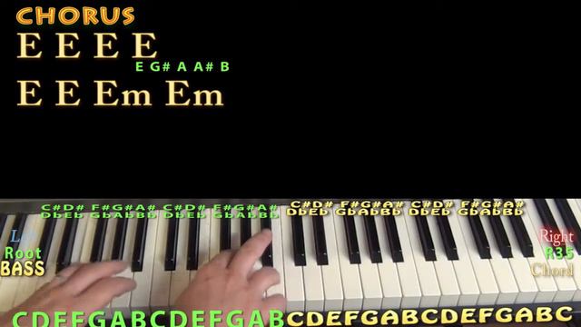 Me Too (Meaghan Trainor) Piano Lesson Chord Chart смотреть онлайн