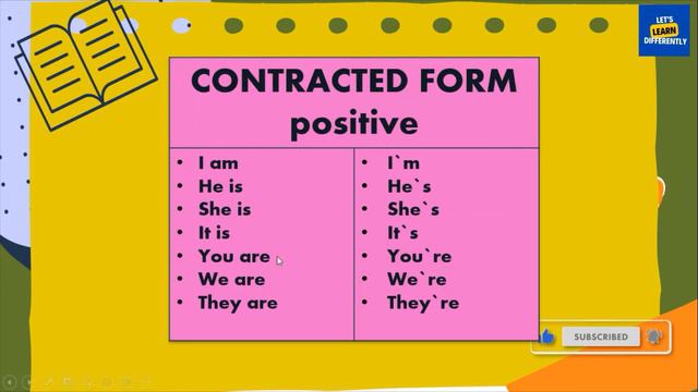 How to use present continuous in speaking English | English Speaking Course in Hindi/Urdu | Lesson смотреть онлайн