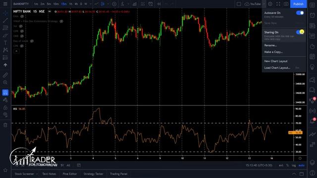 How to Copy Chart in TradingView смотреть онлайн