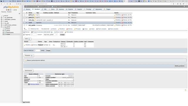 Slim Framework - Lezione 02 - Creiamo il progetto ed il DB смотреть онлайн
