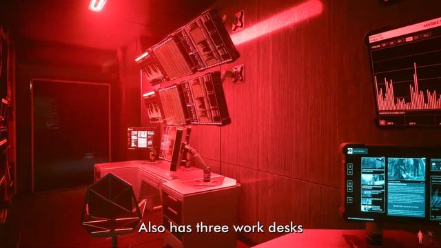 Counter-Intel Floor - Arasaka Tower | Cyberpunk 2077 смотреть онлайн