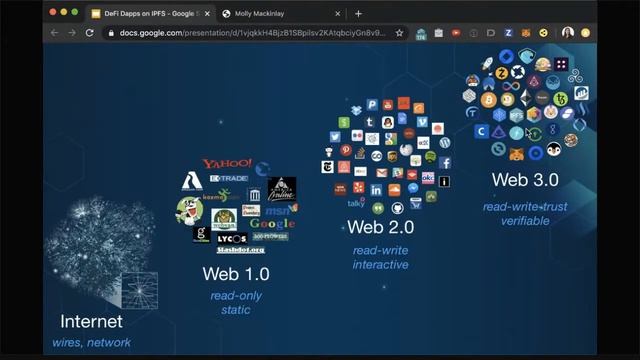 DeFi Dapps on IPFS смотреть онлайн