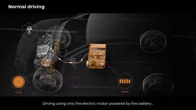 Nissan E-Power Technology смотреть онлайн
