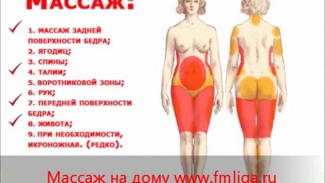 Антицеллюлитный массаж www.fmliga.ru смотреть онлайн