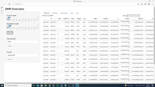 Genome wide Methylation Analysis using R - Champ Tutorial смотреть онлайн
