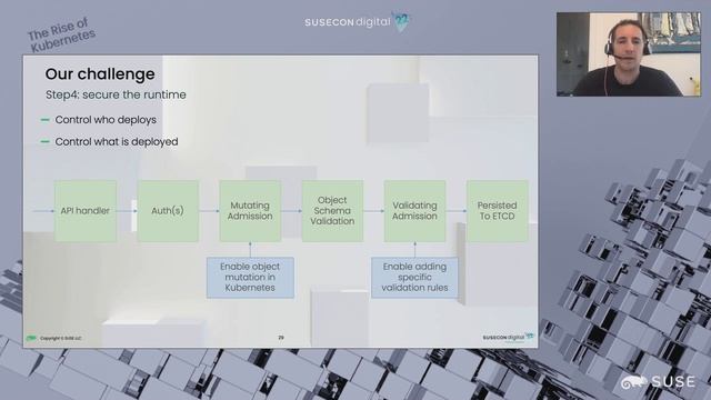 Airbus and SUSE: Cloud native security on mission critical systems смотреть онлайн