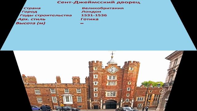 Сент-Джеймсский дворец (Лондон) смотреть онлайн