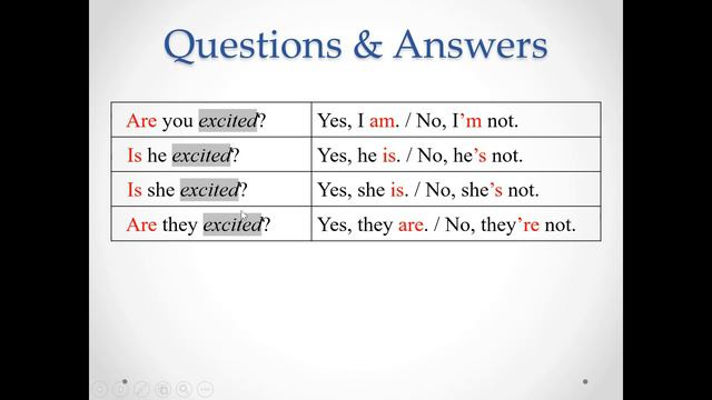 Unit 6 Feelings Present Simple Questions & Answers смотреть онлайн