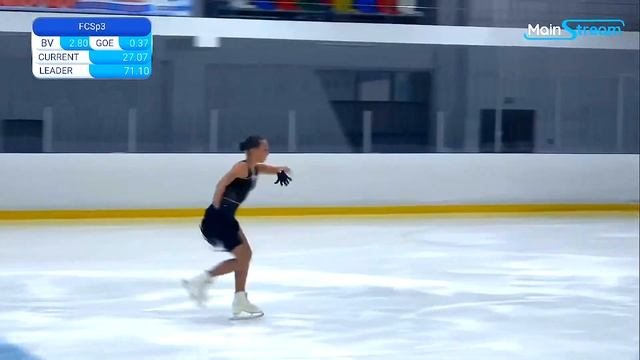 Алина КУЛАК ПП 05.09.2023 Первенство Москвы смотреть онлайн