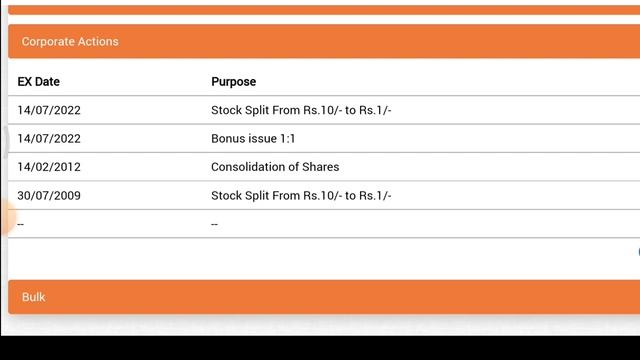#easemytrip Easy Trip Planners Split & Bonus शेयर होल्डर्स की लगी लॉटरी? 1 के बदले 8 शेयर #skpbyrps смотреть онлайн