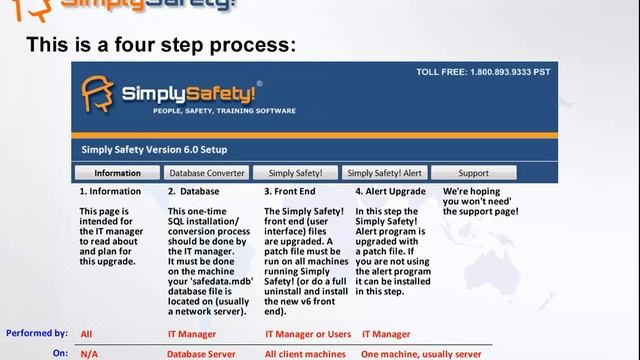 Simply Safety! Upgrade смотреть онлайн