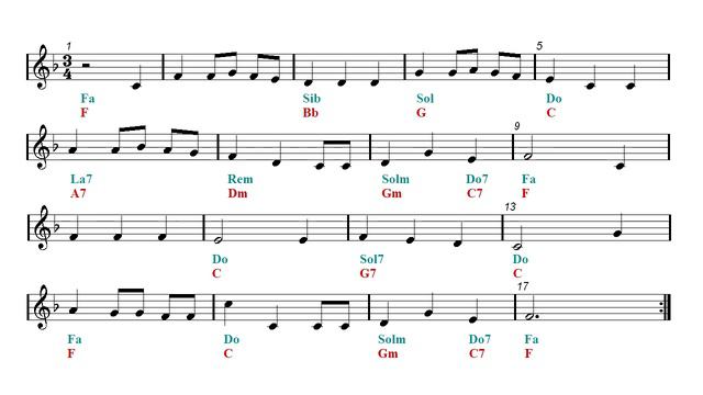Harmonica & Guitar Duet - We wish you a merry Christamas (Sheet music - Guitar chords) смотреть онлайн