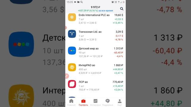Инвестиции.Альфа инвестиции.Мой проект инвестирую на чаевые.Покупаю акции США. смотреть онлайн
