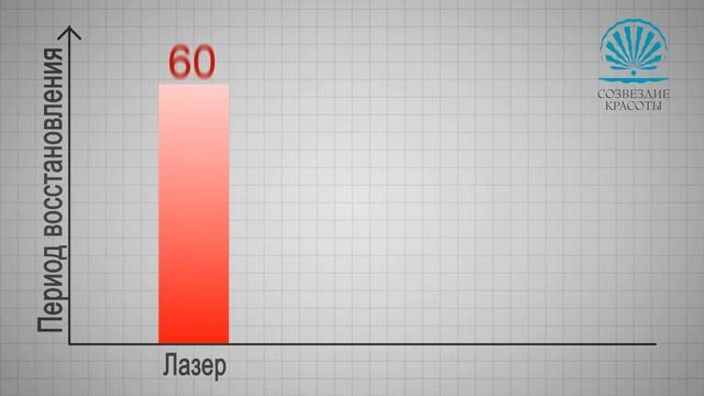 Набор «Мезотерапия дома» Genosys для области вокруг глаз - молодость вашего взгляда смотреть онлайн