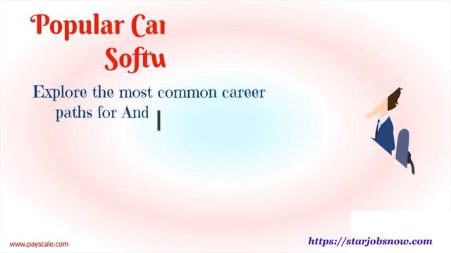 Average Android Software Developer Salary in India смотреть онлайн