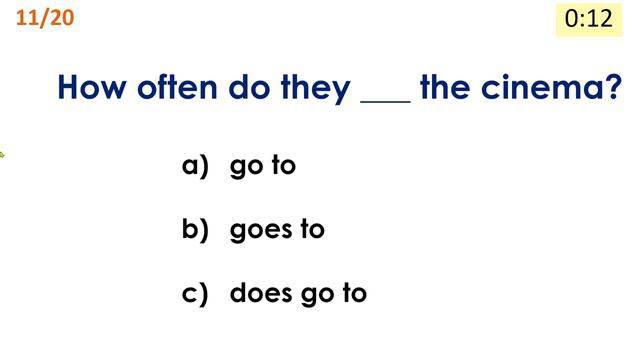 Present Simple Tense English Grammar Test смотреть онлайн