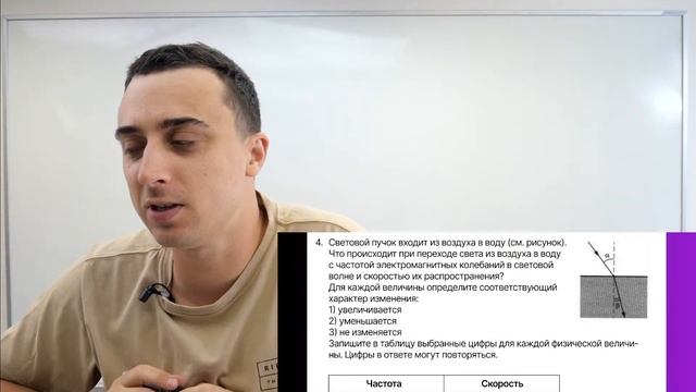 ОПТИКА | Летняя школа | Саня Эбонит | 100балльный репетитор смотреть онлайн