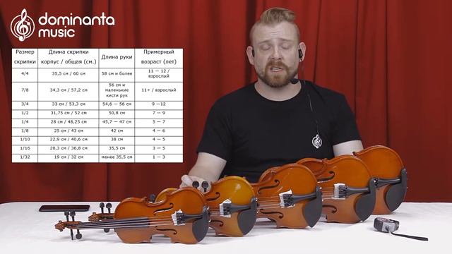 Как определить размер скрипки | Как выбрать размер скрипки для ребенка и взрослого смотреть онлайн