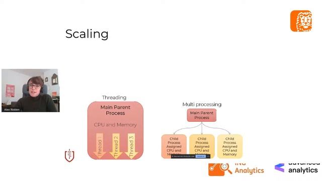 ING Data Engineering Meetup смотреть онлайн