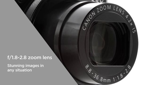 Canon PowerShot G7 X MK II Compact Camera Vlogger Kit | Product Overview | Currys PC World смотреть онлайн