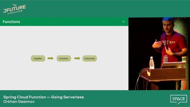 JFuture 2018: Orhan Gasimov - Spring Cloud Function - Going Serverless смотреть онлайн