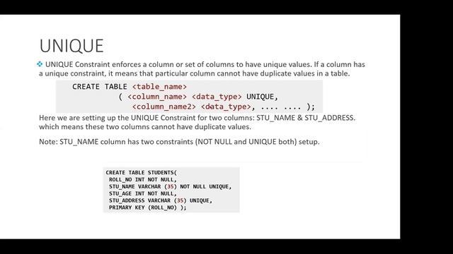 DOMAIN CONSTRAINTS (NOT NULL, UNIQUE, DEFAULT, CHECK) смотреть онлайн