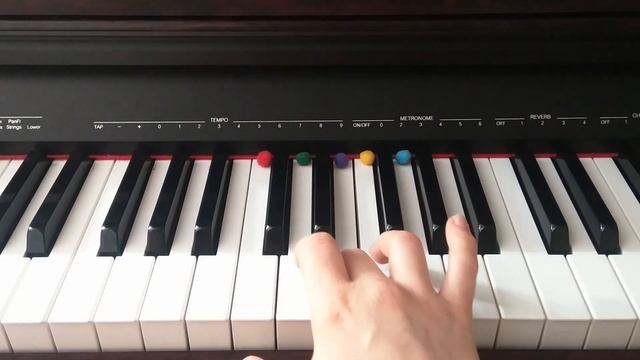 Уроки фортепиано для начинающих - УРОК # 1 смотреть онлайн