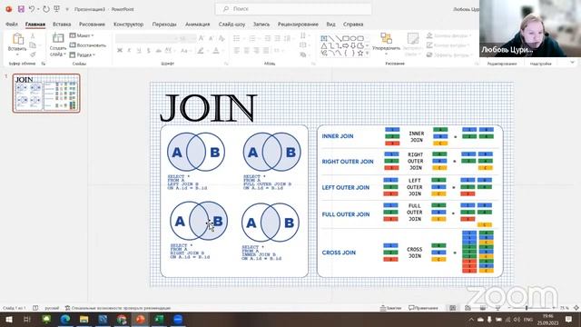 Занятие 3. Получаем данные из нескольких таблиц: оператор JOIN. 25.09.2023 смотреть онлайн