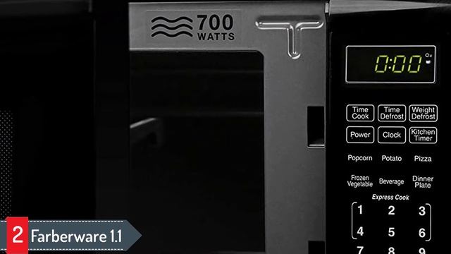 Best built-In Microwave in 2022 [Top 5 Picks For Any Budget] смотреть онлайн
