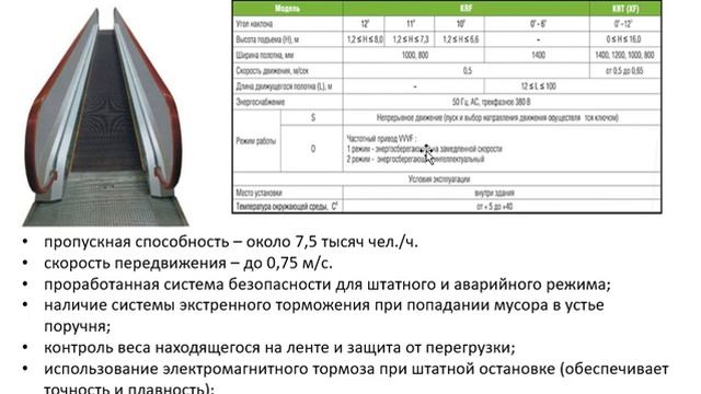 06 Ленточные транспортеры и траволаторы, Проверка электрических двигателей смотреть онлайн