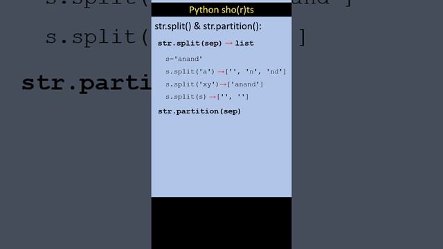 str.split() vs str.partition() in Python смотреть онлайн
