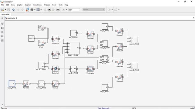 Drone(Quadcopter) Movement Simulation Using Simulink