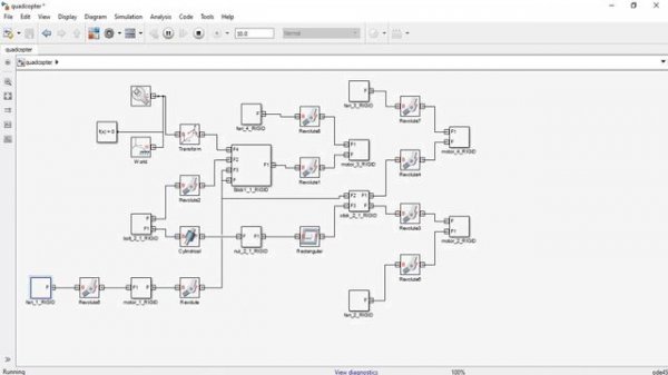 Drone(Quadcopter) movement simulation using simulink