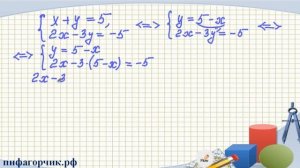 Решение систем уравнений методом подстановки. 7 класс