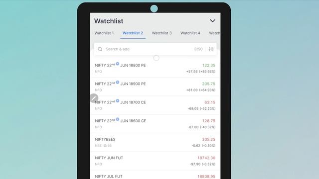 How to Buy Nifty 50 In Zerodha? Zerodha Me Nifty 50 Kaise Kharide? смотреть онлайн