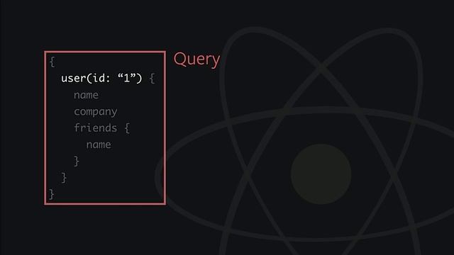 React.js Conf 2016 - Syrus Akbary - A GraphQL Framework in Non-JS Servers смотреть онлайн